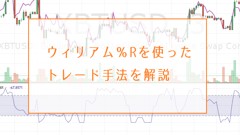 ウィリアム％Rを使ったトレード手法をビットコインFXで解説。ダイバージェンスや他インジとの違い