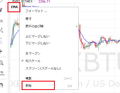 EMAを削除するには