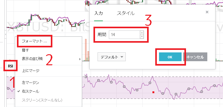 RSIの設定期間を変更