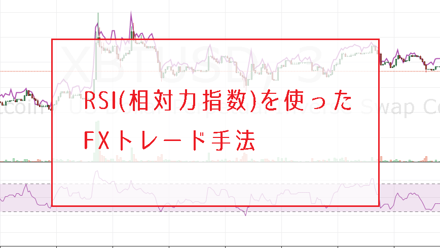 RSI(相対力指数)を使ったビットコインFXトレード手法とおすすめの組み合わせ