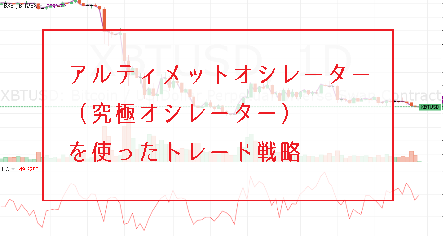 究極（アルティメット）オシレーターを使ったトレード戦略をビットコインFXで解説。