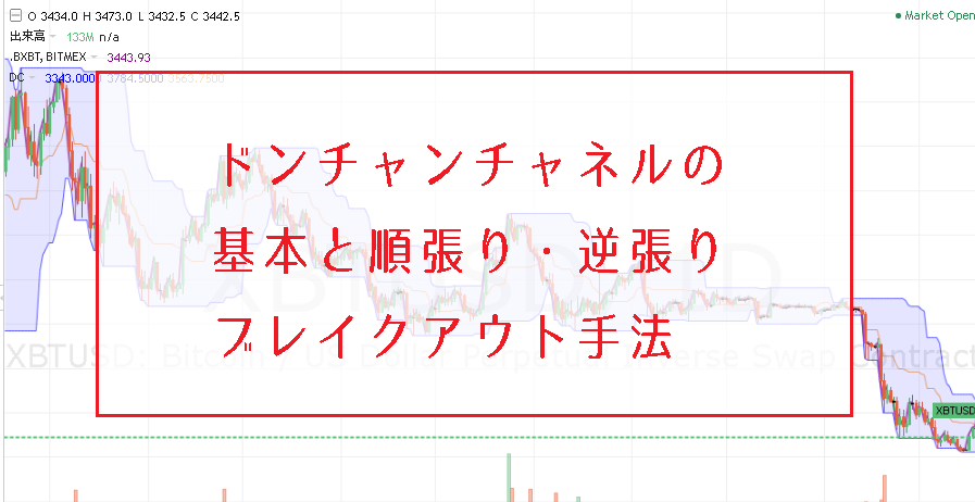 ドンチャンチャネルの基本から逆張りのブレイクアウト手法までFXで使い方を解説