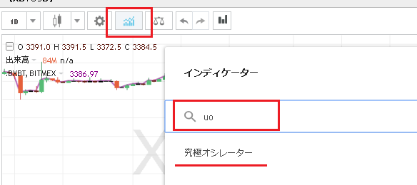 究極オシレーターをBitMEXに表示する方法