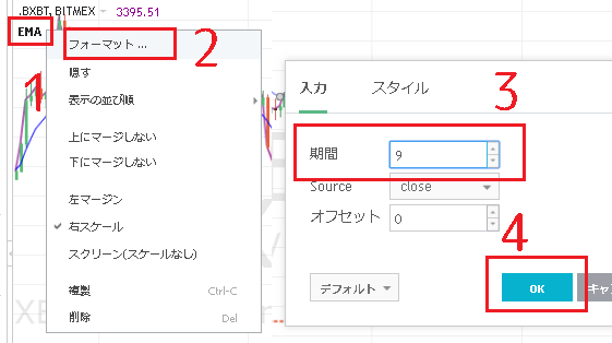 指数移動平均線を調整する方法