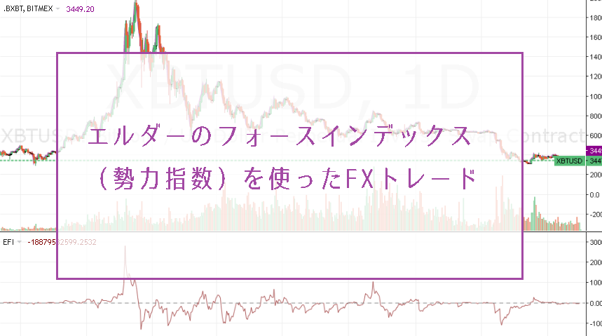 エルダーのフォースインデックス（EFI：勢力指数）を使ったダマシ回避トレード手法を解説