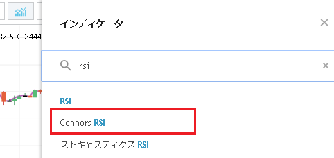 コナーズRSI(connors RSI)について