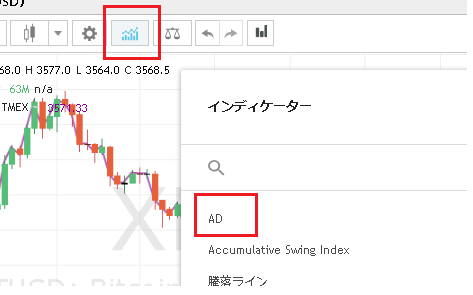 BitMEXでA/Dを表示する