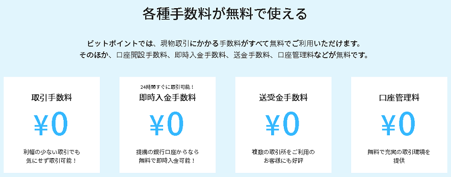 ビットポイントの手数料