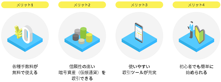 ビットポイントのメリット