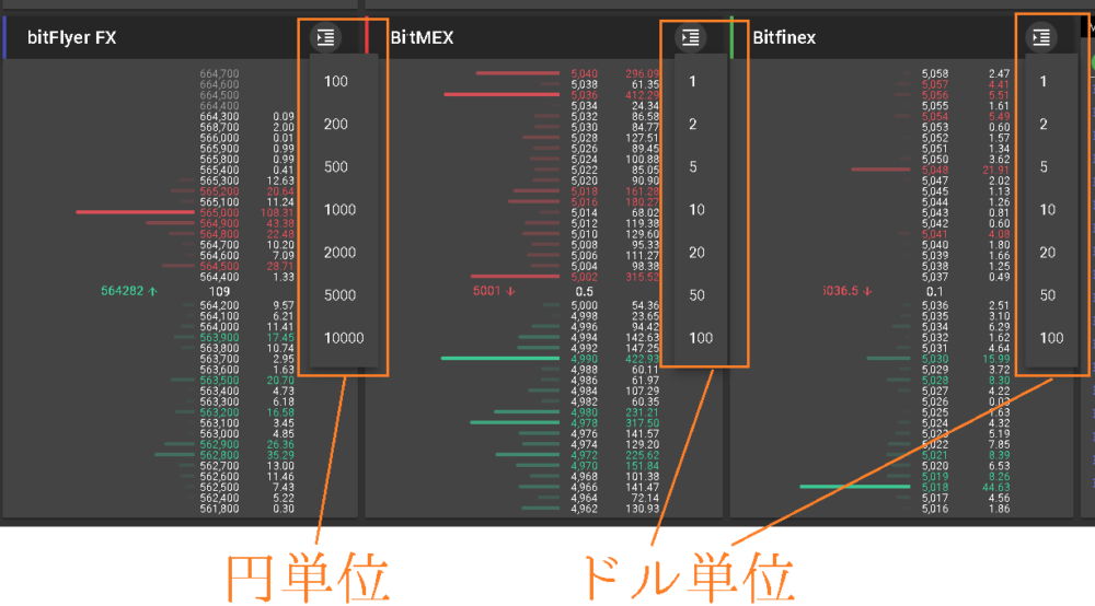 decoboard板情報のグルーピング機能