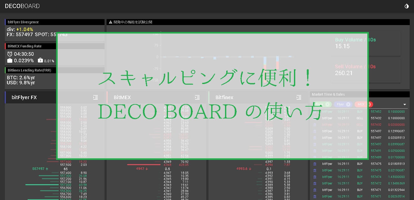 DECOBOARDの使い方｜スキャルピングに超便利！板情報と金利(剥離率)表示ツール