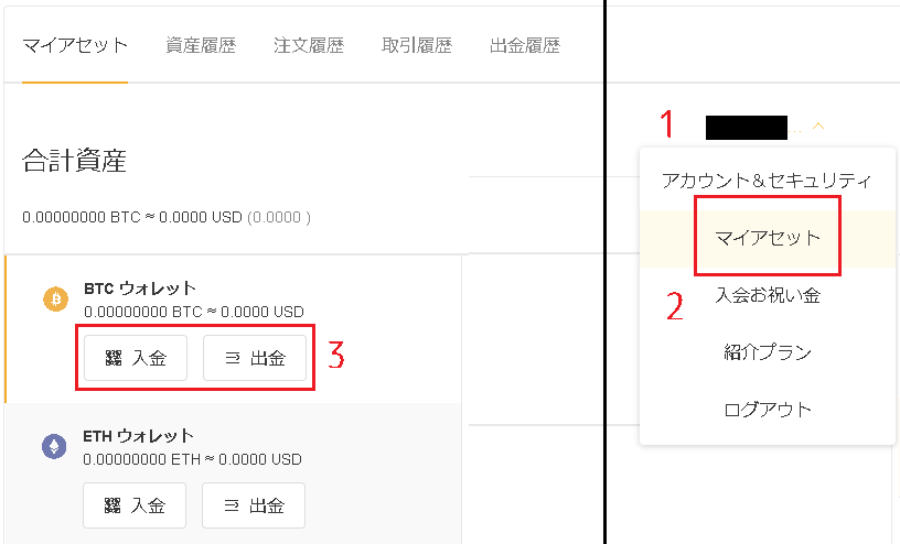 Bybitの入出金の使い方その１