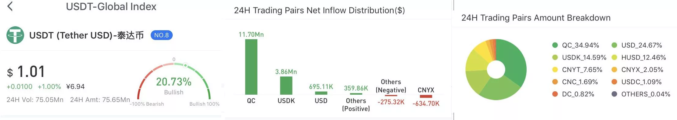 Bitfinex tether 問題が発覚 (32) 사진