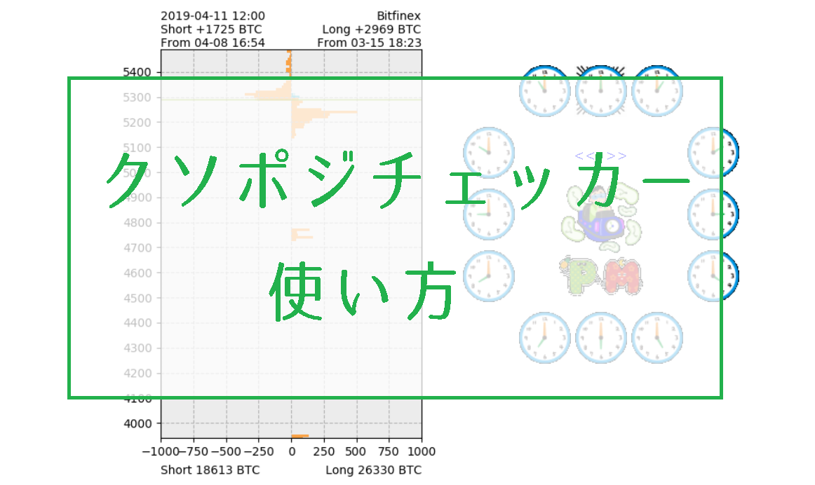 ビットコイン版クソポジチェッカー(わくわくポジポジらんど)の使い方とトレード戦略