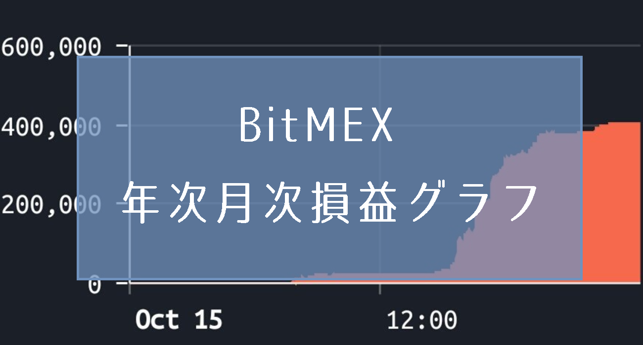 BitMEXの年次月次損益グラフなどをbitFlyerみたいに視覚的に表示する方法