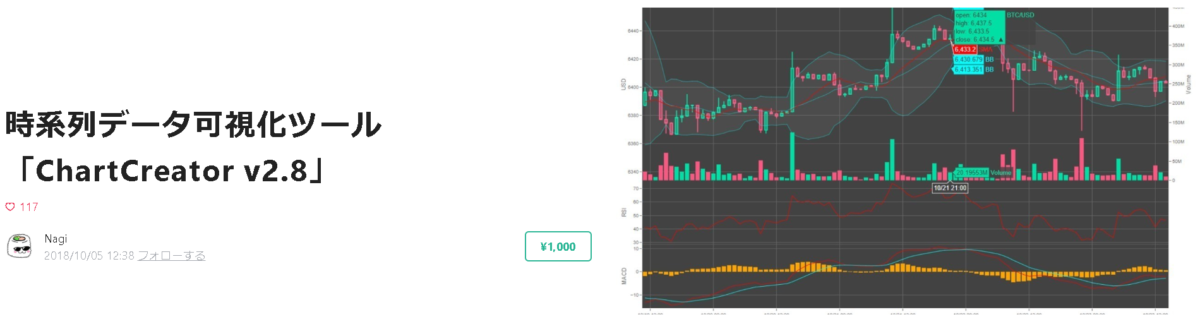 時系列データ可視化ツール「ChartCreator」