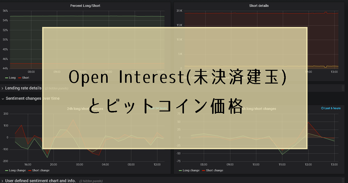 OI（未決済建玉）が仮想通貨ビットコイン価格に与える影響とFXトレード利用 | ビットコイン狂騒曲
