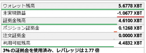 2019年11月のトレード収支