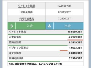 2020年1月のトレード収支