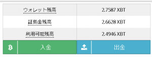 2019年7月の市況報告