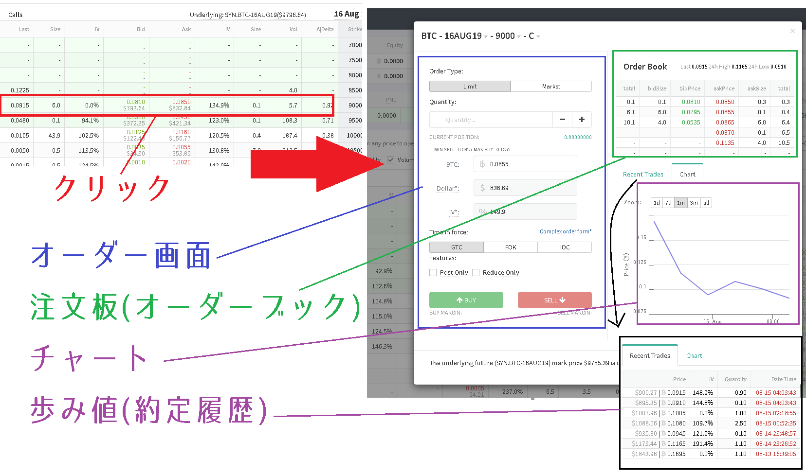 オプションのオーダー画面