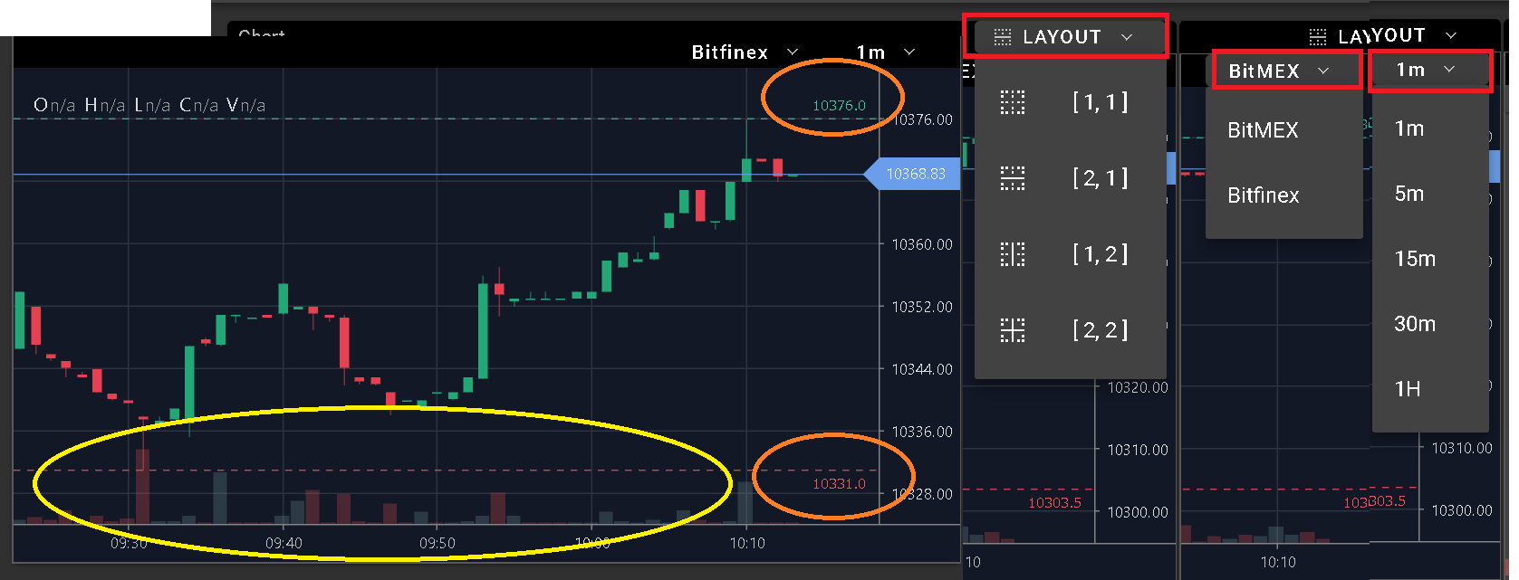 DECOCHART（デコチャート）の使い方｜ビットコインFXに必須トレードツール | ビットコイン狂騒曲