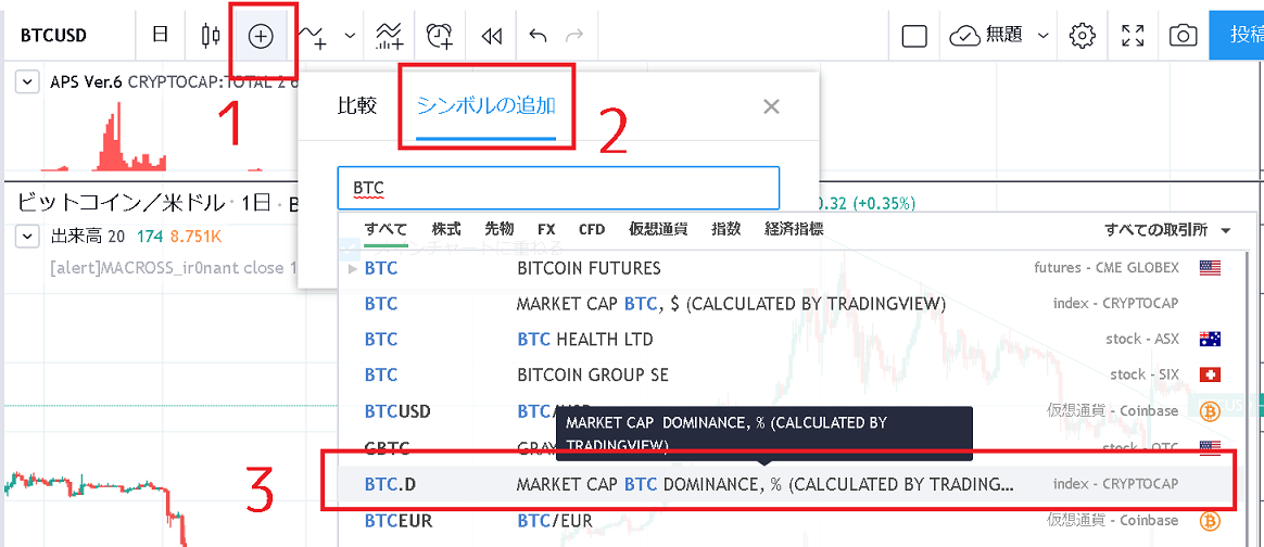 MARKET CAP BTC DOMINANCE