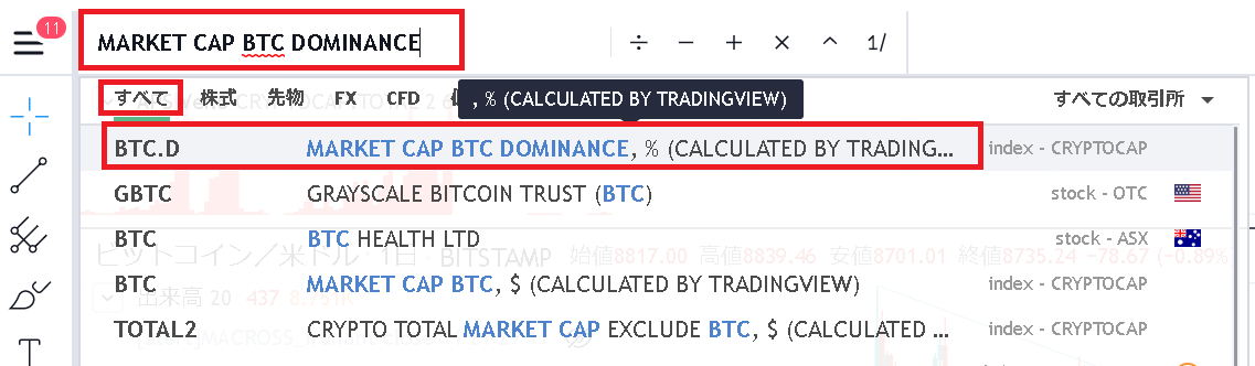 BTC DOMINANCEチャートを表示