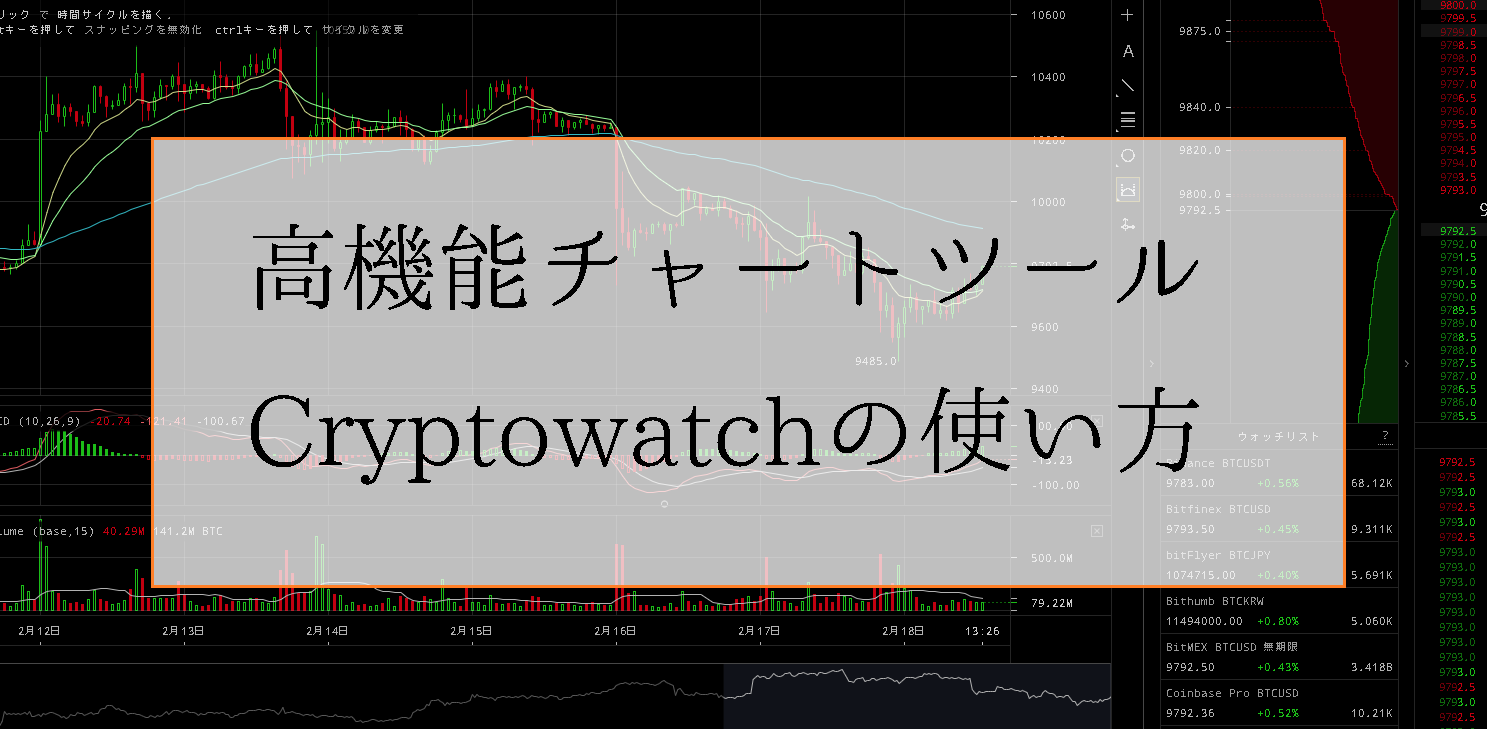 CryptoWatch(クリプトウォッチ)便利な使い方。APIも豊富なチャートツール