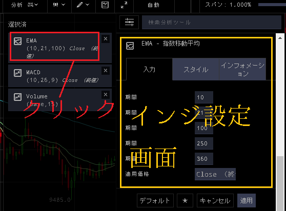 Cryptowatchインジケーター名をクリック