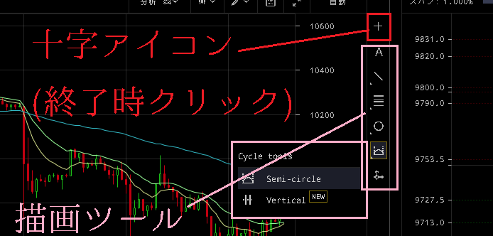 Cryptowatch描画ツールの使い方