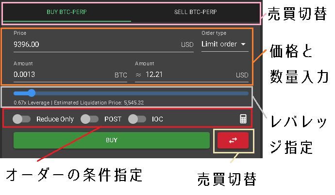 FTXオーダー画面の使い方