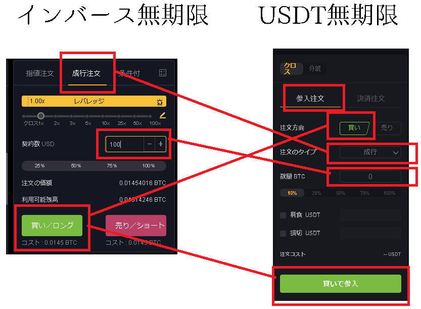 Bybit成行注文を新規/決済で出す