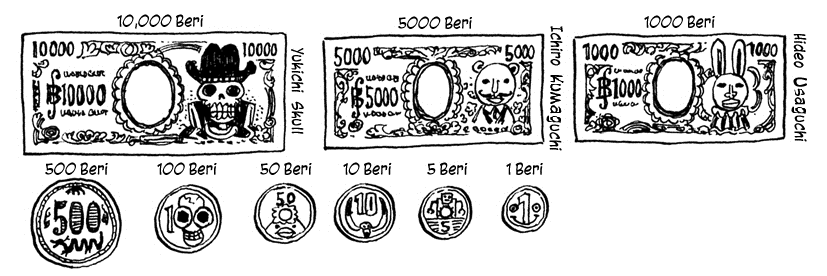 ワンピースの通貨「ベリー」