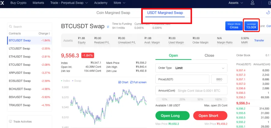 OKXはBTCUSDT四半期契約でUSDT証拠金