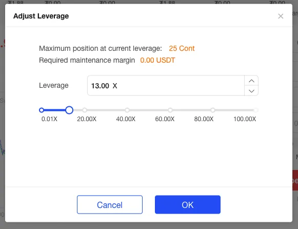 OKXのレバレッジ調節画面