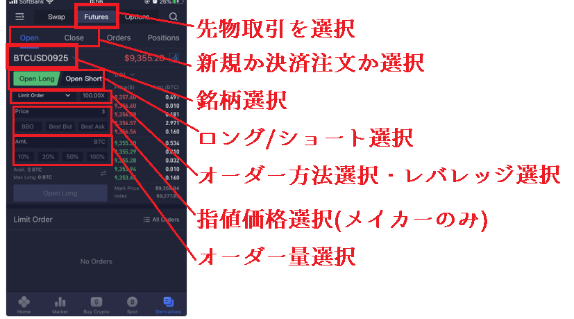 OKXビットコイン先物取引画面の見方