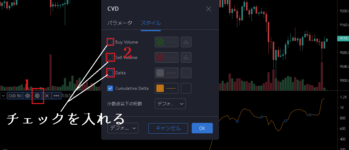 CVDインジケーターカスタマイズ