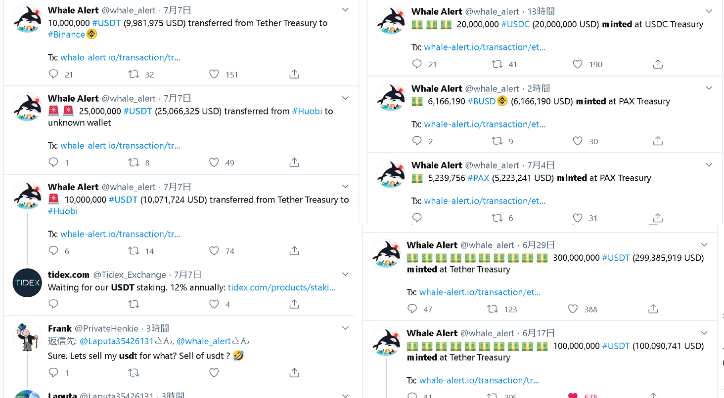 Whale Alert(ホエールアラート)の見方/使い方を解説。BTC資金移動やテザー発行など察知 | ビットコイン狂騒曲
