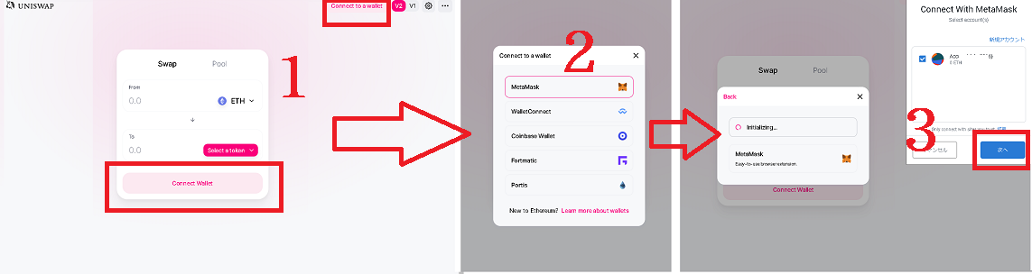 uniswap登録手順ステップ１