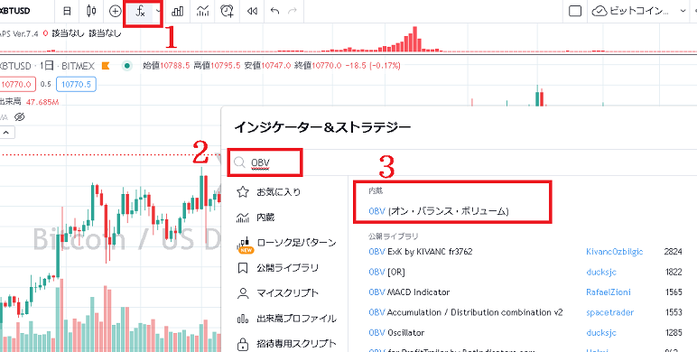 OBVをTradingViewに表示