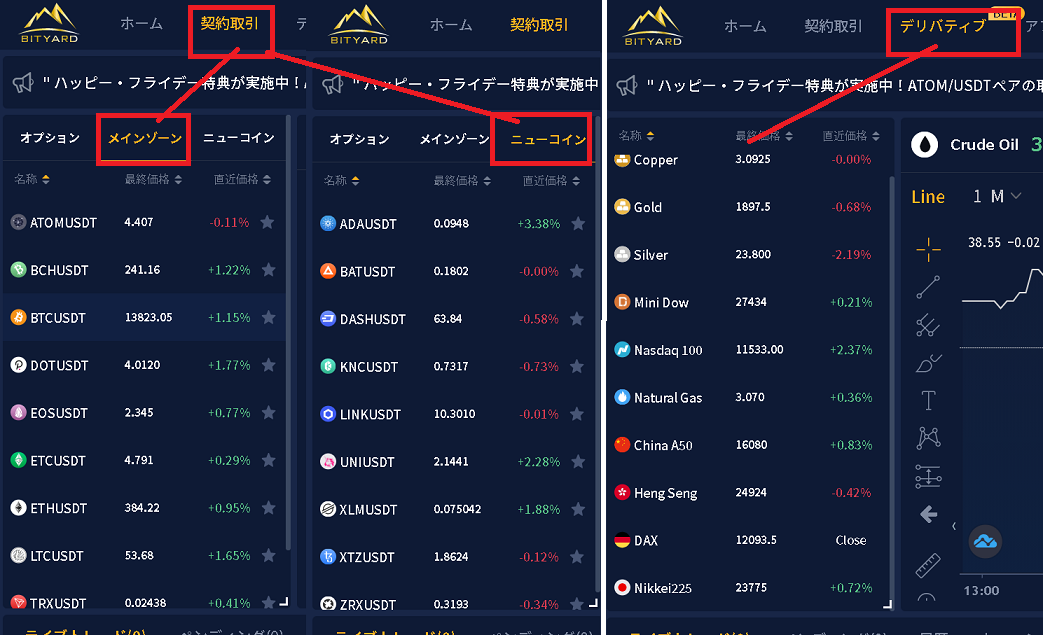 Bityardの幅広い取扱銘柄