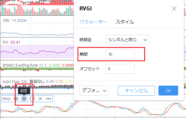 RVIのTradingView設定