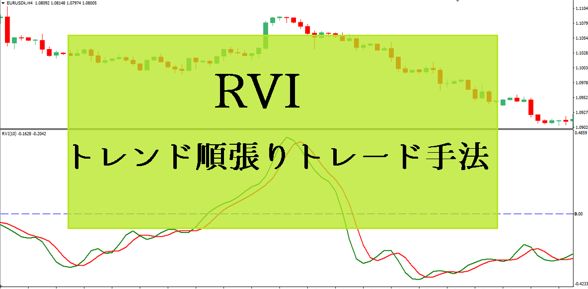 RVIトレンド順張りFXトレード手法