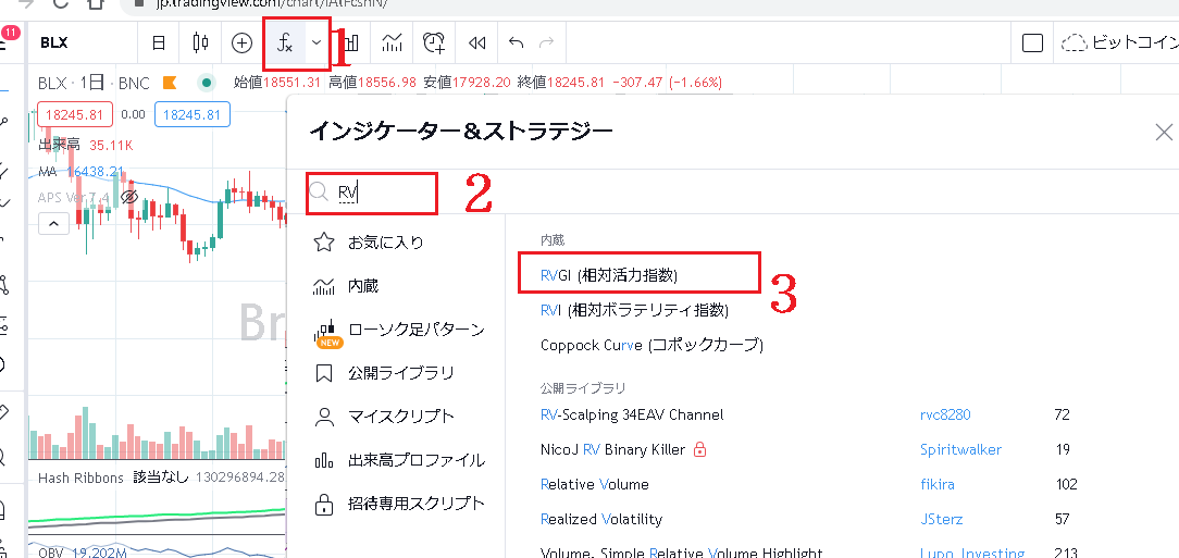 RVGIのtradingview設定方法