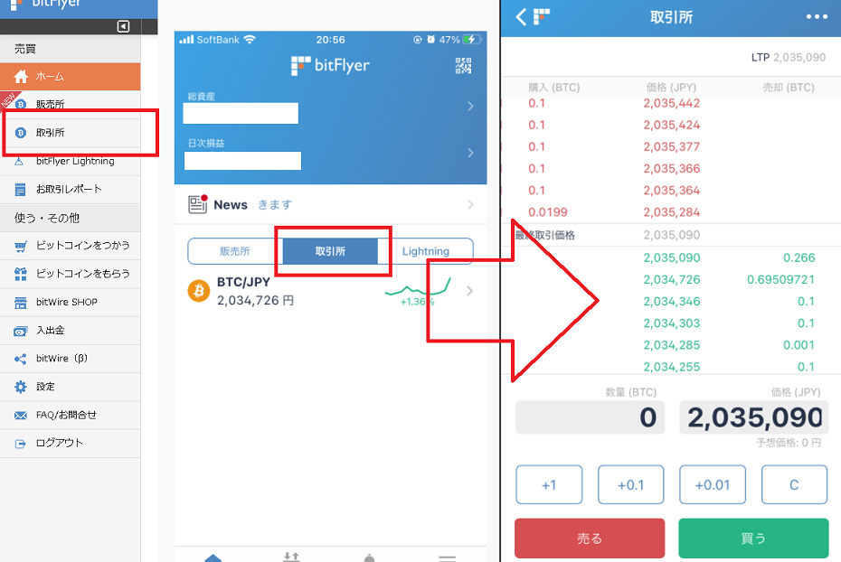 bitflyerの現物板