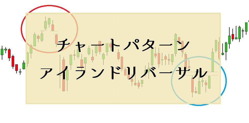 アイランドリバーサルで窓開け逆張りFXトレード