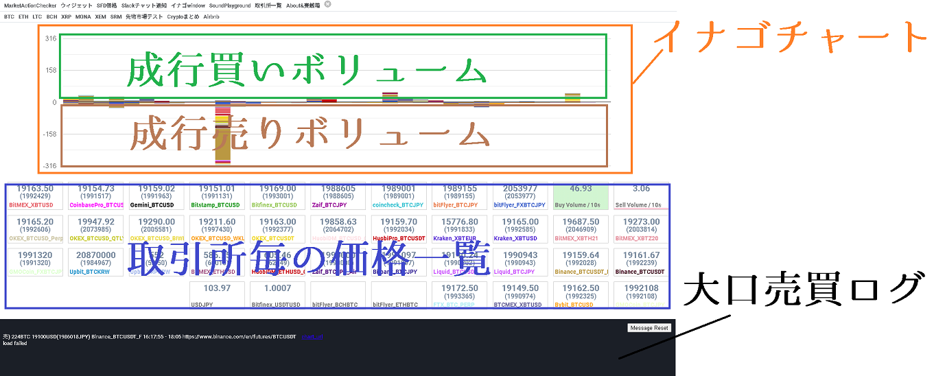 イナゴフライヤー見方