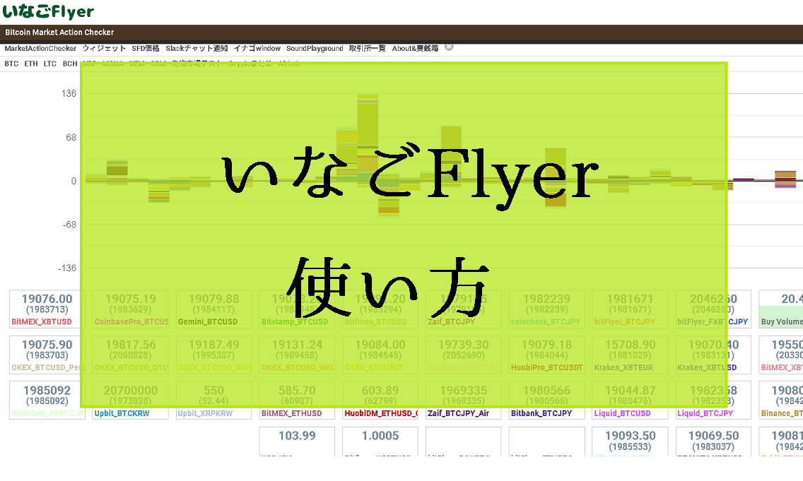 イナゴフライヤーの使い方