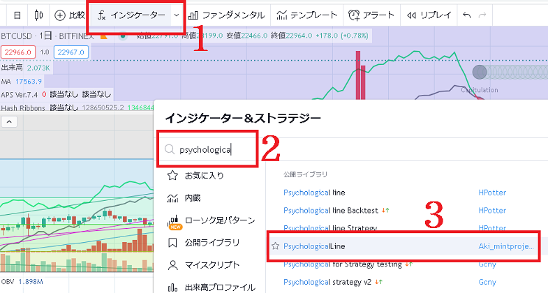 サイコロジカルラインTradingView表示方法